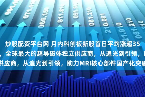 炒股配资平台网 月内科创板新股首日平均涨超350%，健信超导今日上市，全球最大的超导磁体独立供应商，从追光到引领，助力MRI核心部件国产化突破
